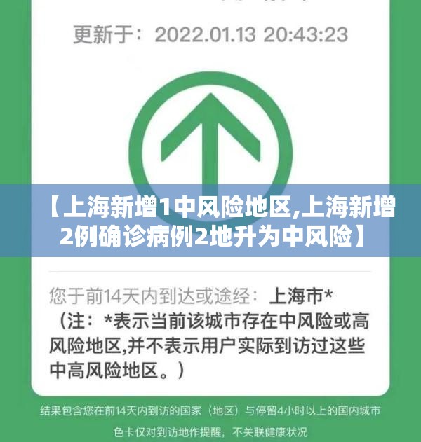 【上海新增1中风险地区,上海新增2例确诊病例2地升为中风险】 【上海新增1中风险地区,上海新增2例确诊病例2地升为中风险】