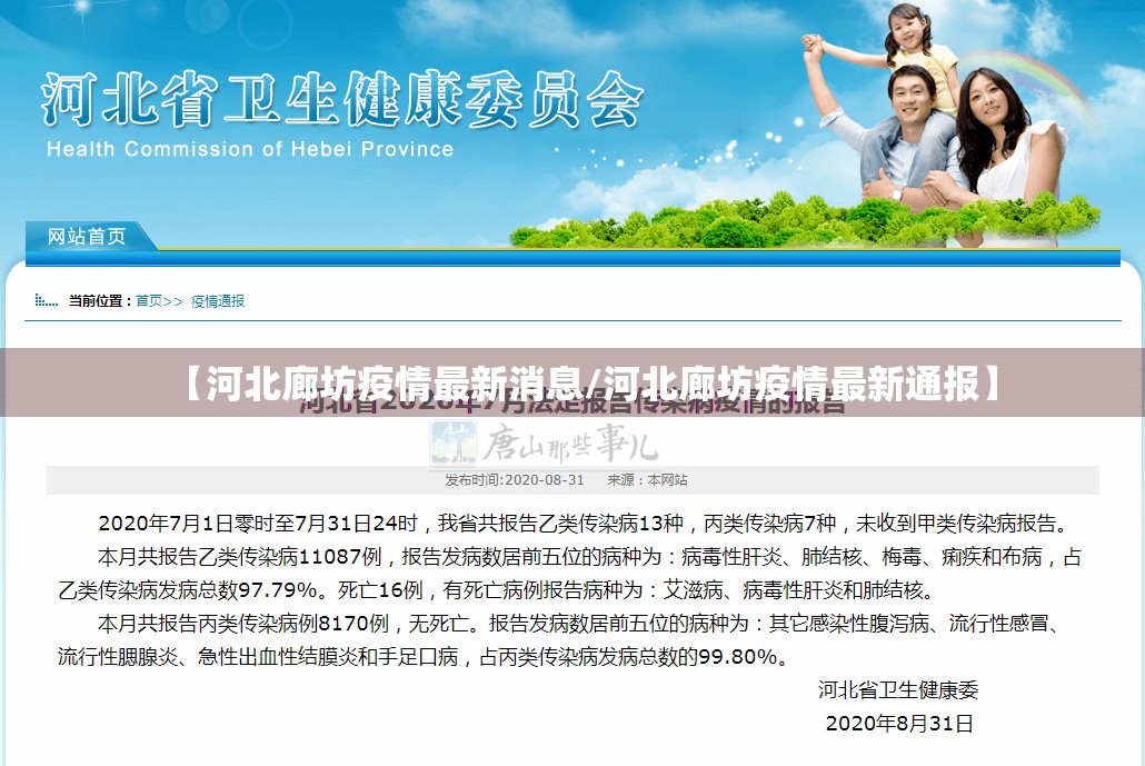 【河北廊坊疫情最新消息/河北廊坊疫情最新通报】