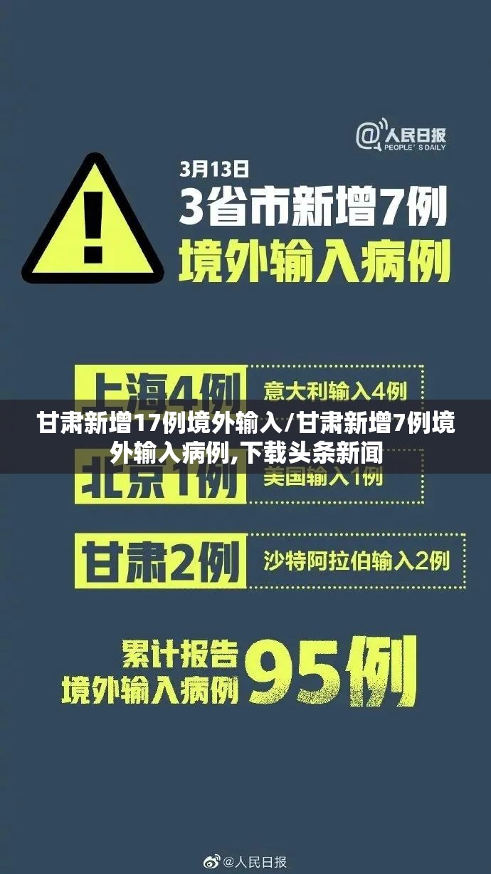 甘肃新增17例境外输入/甘肃新增7例境外输入病例,下载头条新闻