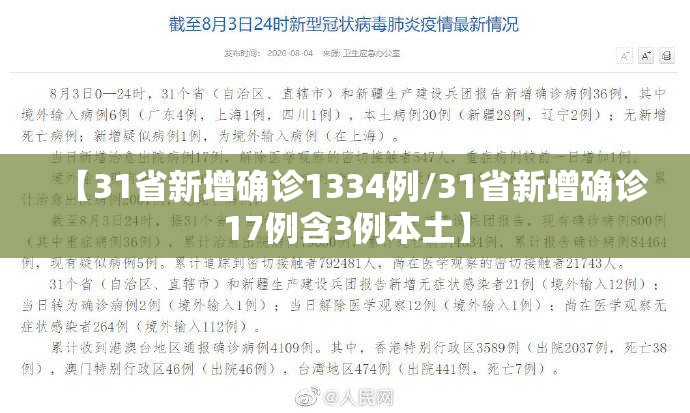 【31省新增确诊1334例/31省新增确诊17例含3例本土】 【31省新增确诊1334例/31省新增确诊17例含3例本土】