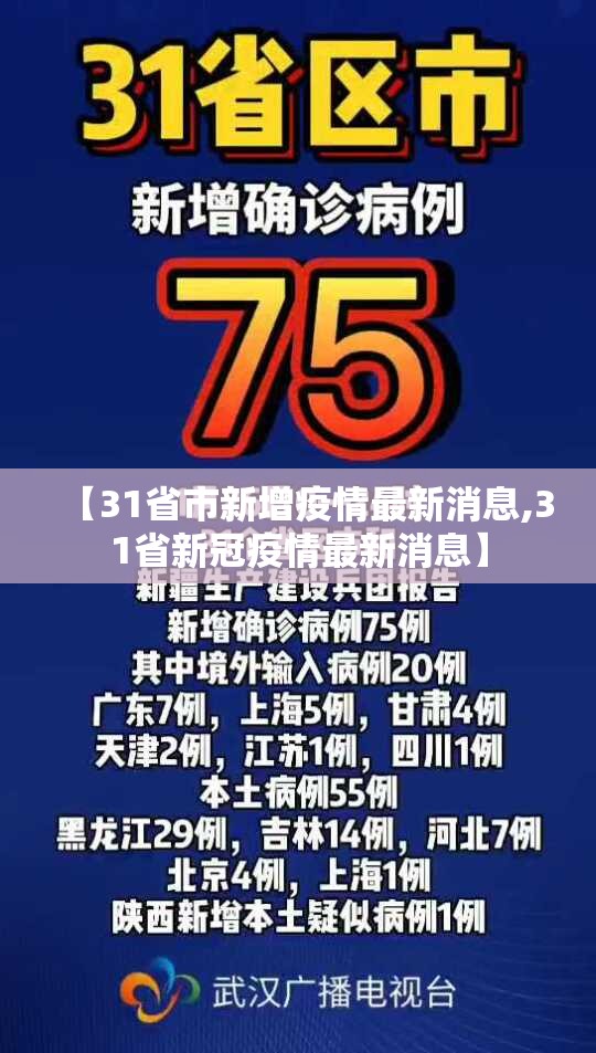 【31省市新增疫情最新消息,31省新冠疫情最新消息】 【31省市新增疫情最新消息,31省新冠疫情最新消息】