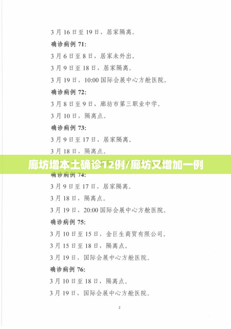 廊坊增本土确诊12例/廊坊又增加一例 廊坊增本土确诊12例/廊坊又增加一例