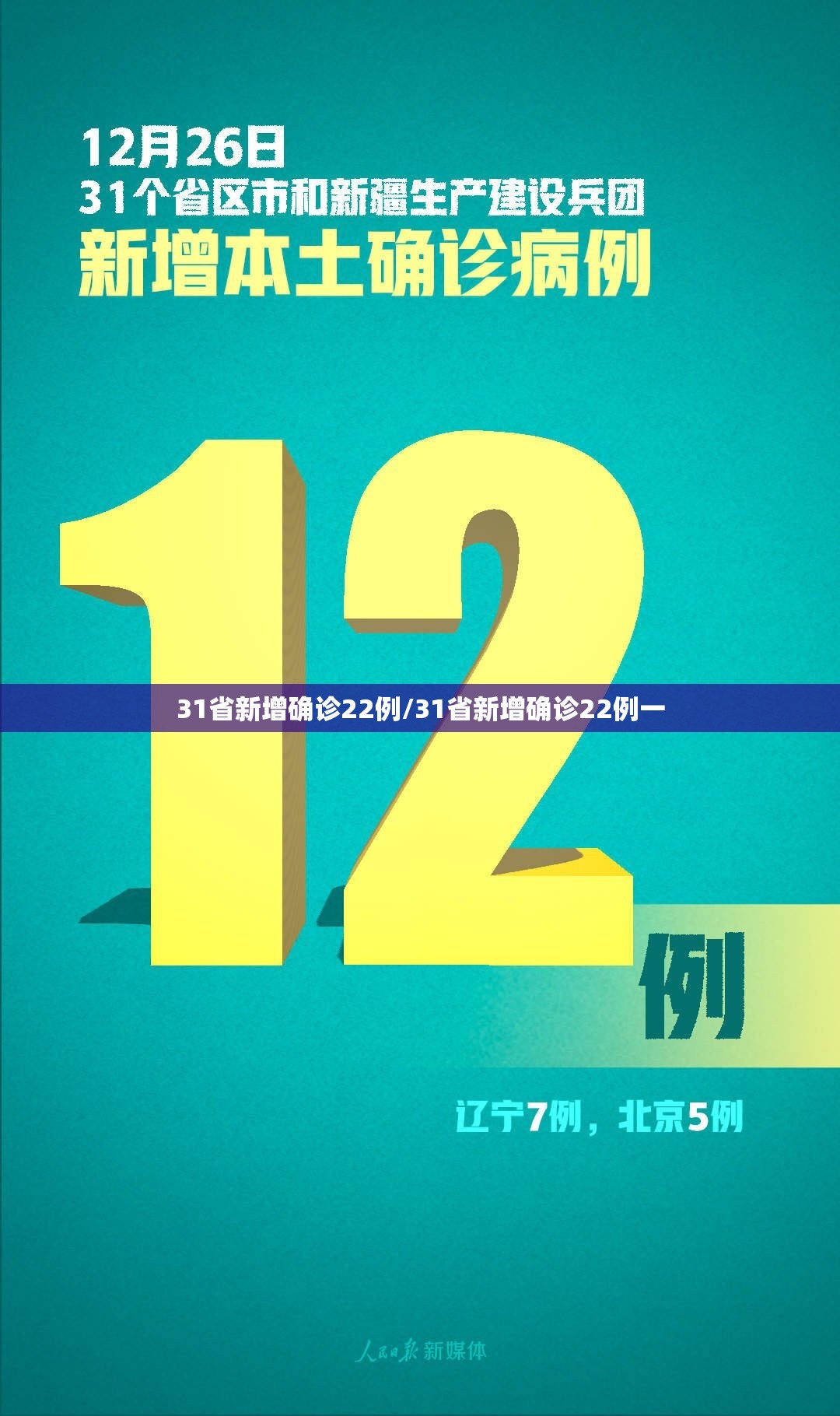31省新增确诊22例/31省新增确诊22例一 31省新增确诊22例/31省新增确诊22例一