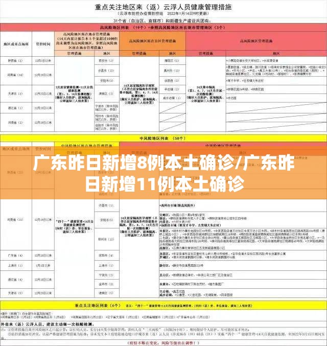 广东昨日新增8例本土确诊/广东昨日新增11例本土确诊 广东昨日新增8例本土确诊/广东昨日新增11例本土确诊