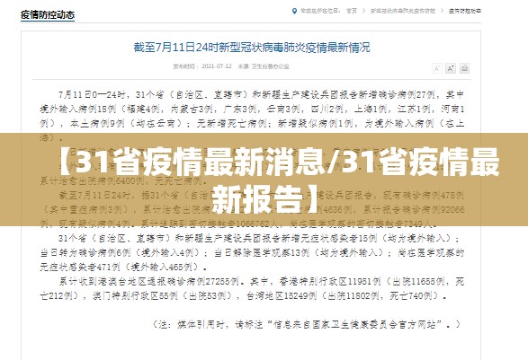 【31省疫情最新消息/31省疫情最新报告】