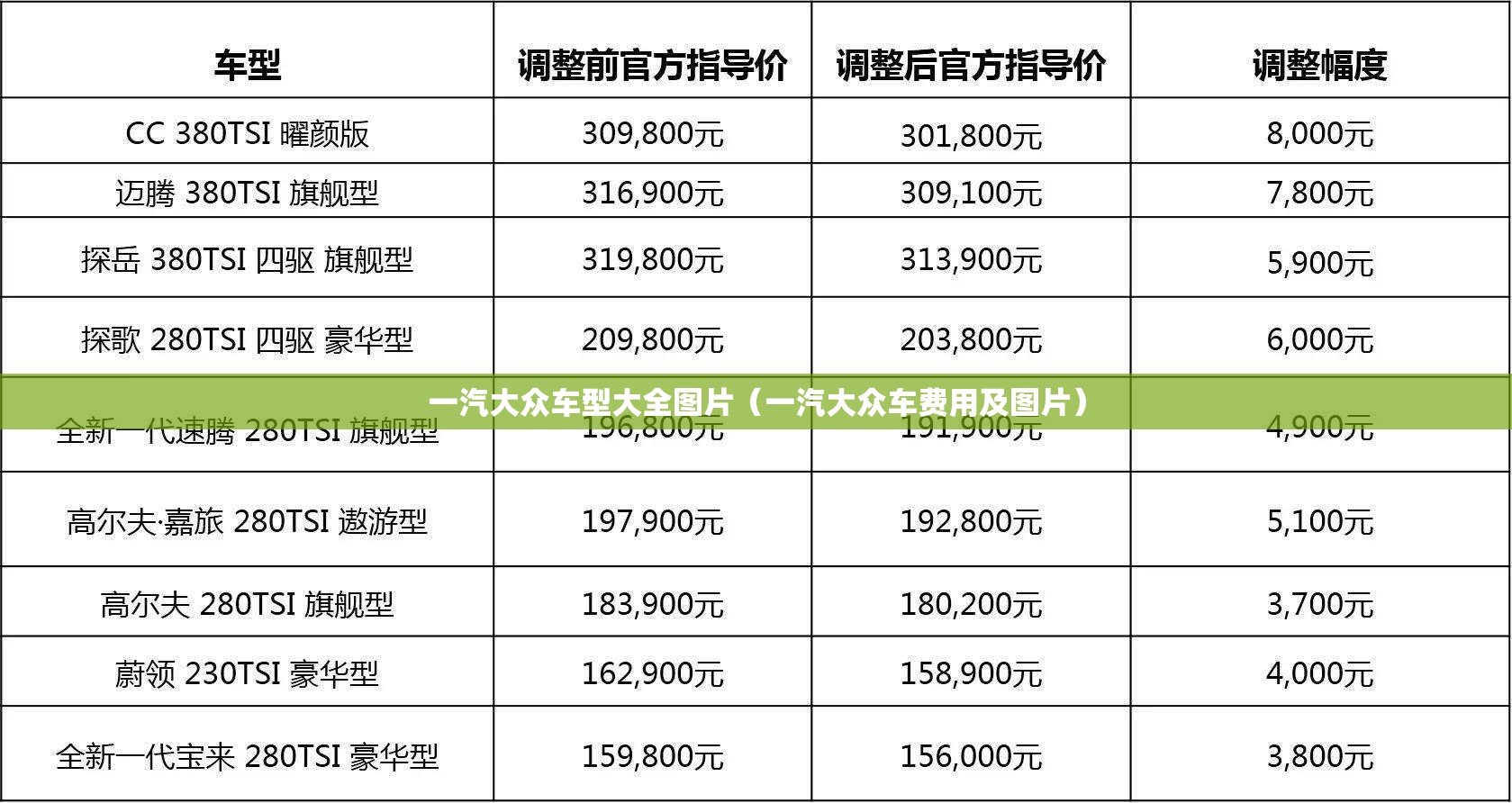 一汽大众车型大全图片（一汽大众车费用及图片）