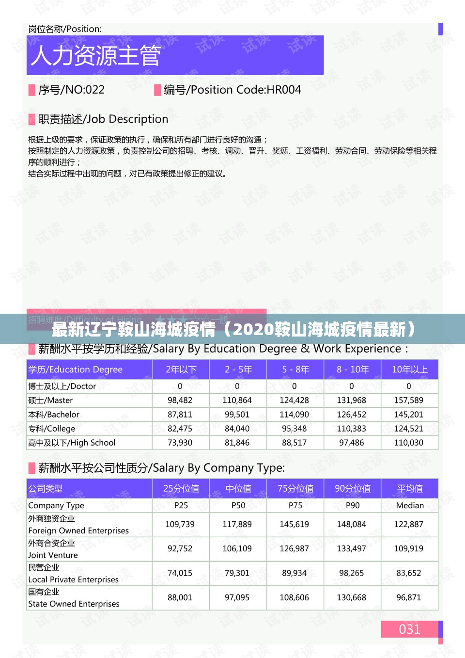 最新辽宁鞍山海城疫情(2020鞍山海城疫情最新) 最新辽宁鞍山海城疫情(2020鞍山海城疫情最新)