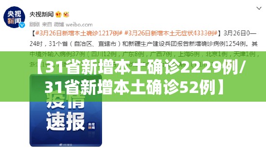 【31省新增本土确诊2229例/31省新增本土确诊52例】 【31省新增本土确诊2229例/31省新增本土确诊52例】