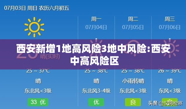 西安新增1地高风险3地中风险:西安 中高风险区