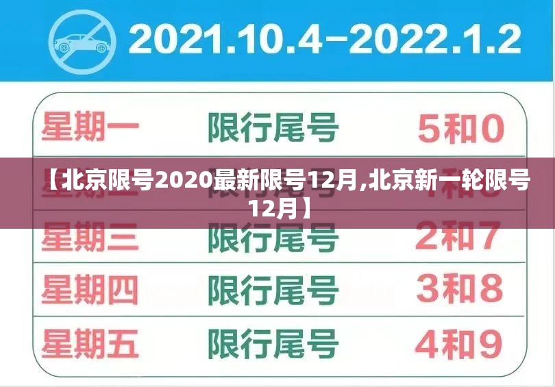 【北京限号2020最新限号12月,北京新一轮限号12月】 【北京限号2020最新限号12月,北京新一轮限号12月】
