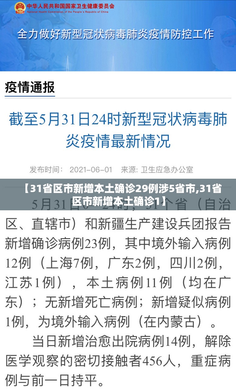【31省区市新增本土确诊29例涉5省市,31省区市新增本土确诊1】 【31省区市新增本土确诊29例涉5省市,31省区市新增本土确诊1】