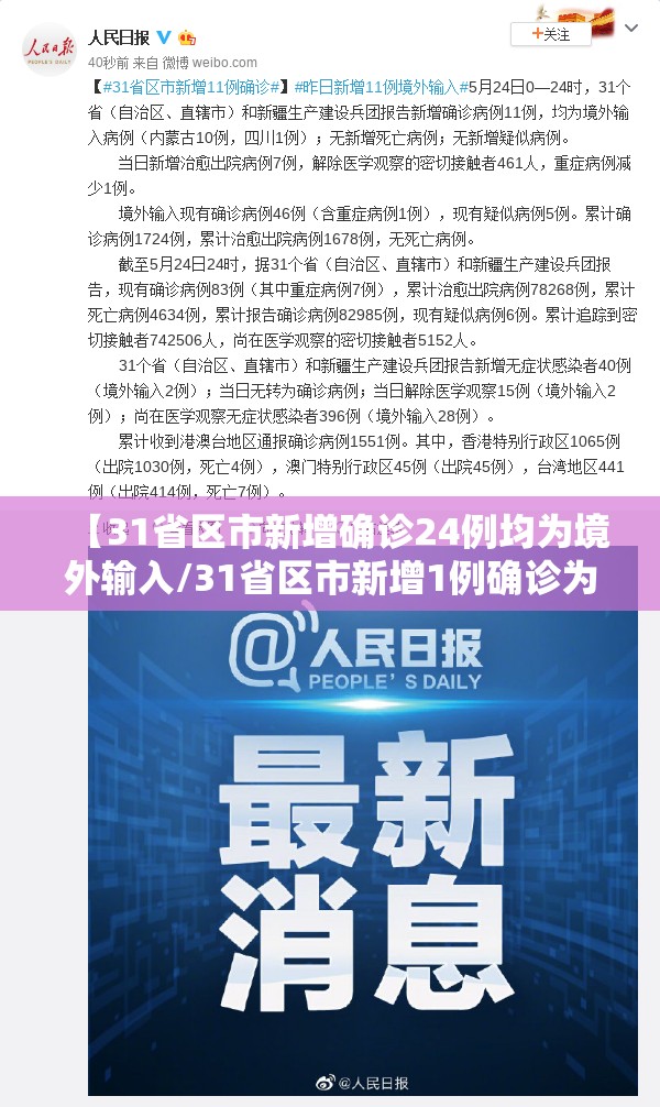 【31省区市新增确诊24例均为境外输入/31省区市新增1例确诊为境外输入】 【31省区市新增确诊24例均为境外输入/31省区市新增1例确诊为境外输入】