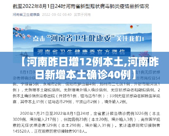 【河南昨日增12例本土,河南昨日新增本土确诊40例】 【河南昨日增12例本土,河南昨日新增本土确诊40例】