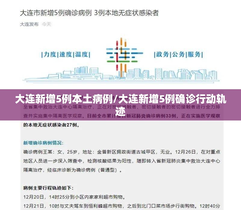 大连新增5例本土病例/大连新增5例确诊行动轨迹 大连新增5例本土病例/大连新增5例确诊行动轨迹