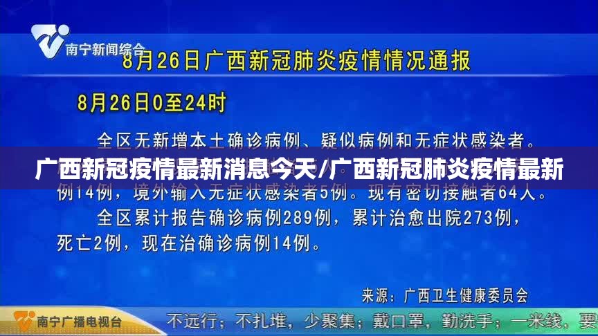 广西新冠疫情最新消息今天/广西新冠肺炎疫情最新
