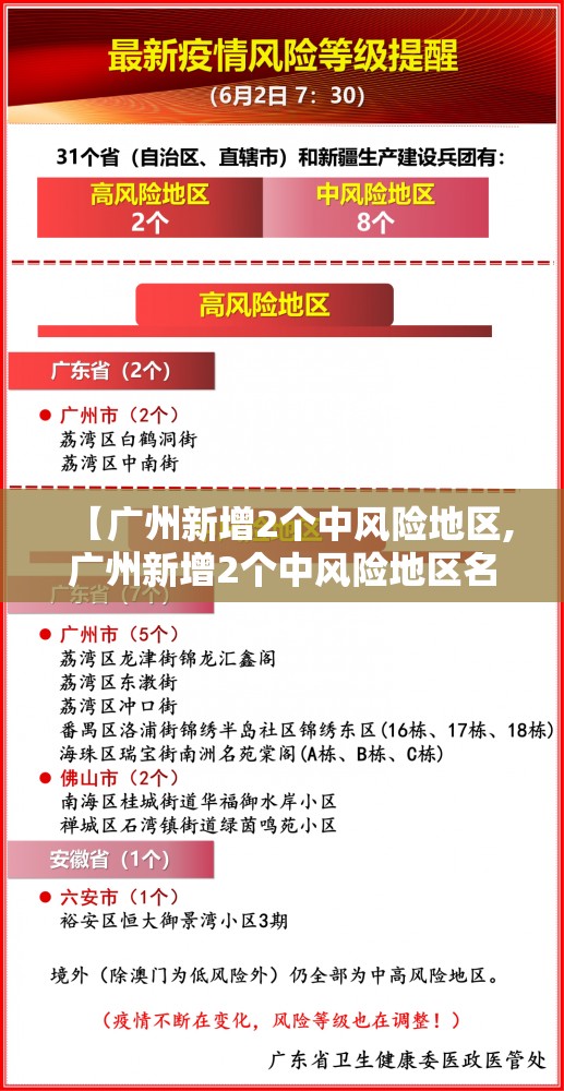 【广州新增2个中风险地区,广州新增2个中风险地区名单】