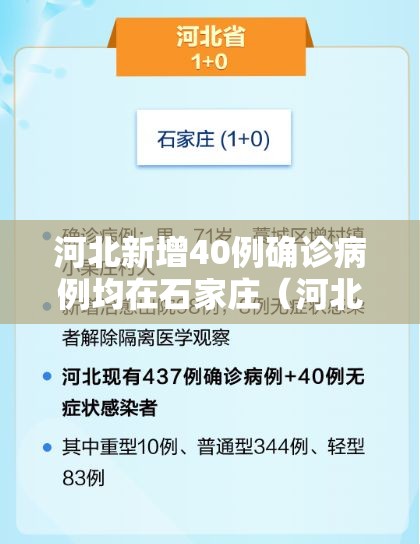 河北新增40例确诊病例均在石家庄(河北石家庄 新增病例) 河北新增40例确诊病例均在石家庄(河北石家庄 新增病例)