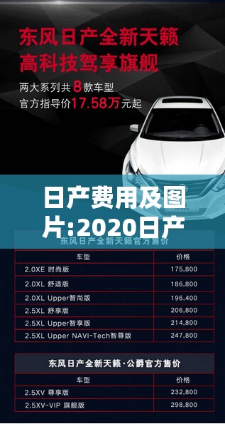 日产费用及图片:2020日产汽车报价大全 日产费用及图片:2020日产汽车报价大全