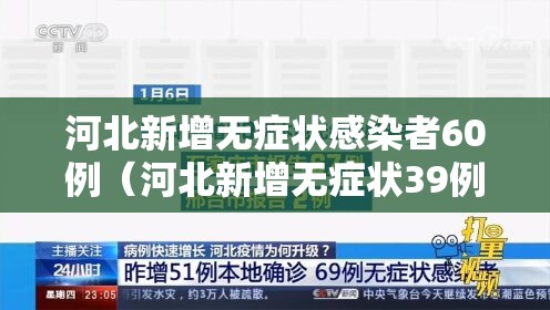 河北新增无症状感染者60例(河北新增无症状39例) 河北新增无症状感染者60例(河北新增无症状39例)