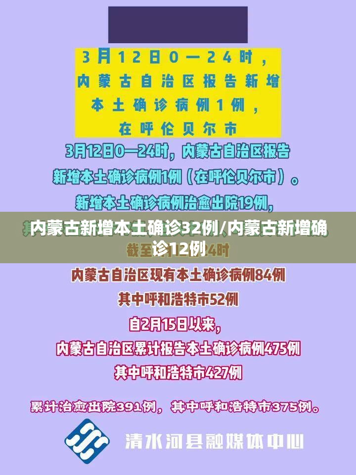 内蒙古新增本土确诊32例/内蒙古新增确诊12例
