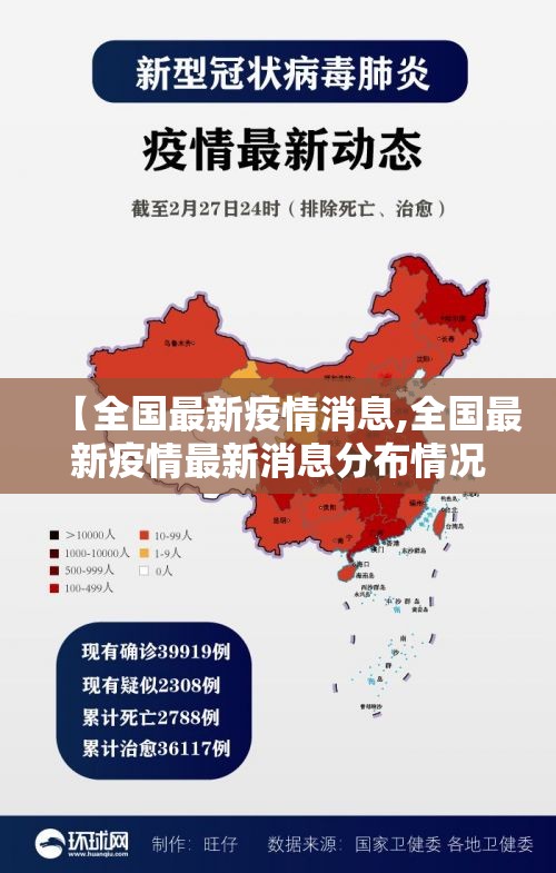 【全国最新疫情消息,全国最新疫情最新消息分布情况】 【全国最新疫情消息,全国最新疫情最新消息分布情况】