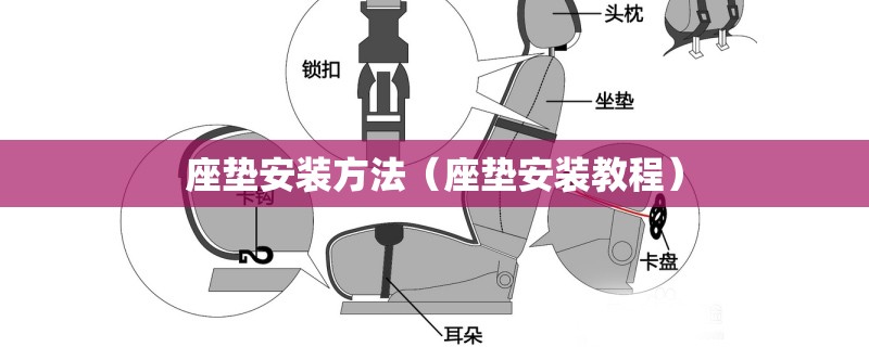 座垫安装方法(座垫安装教程) 座垫安装方法(座垫安装教程)