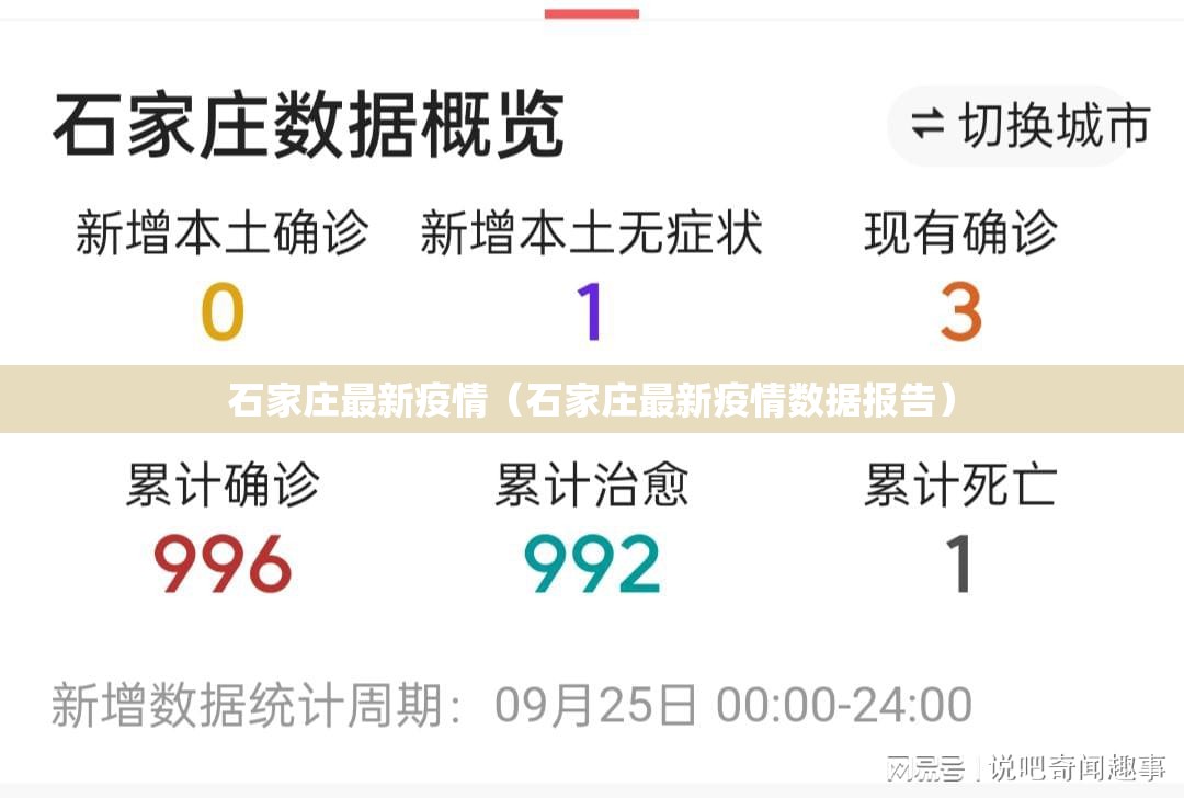 石家庄最新疫情（石家庄最新疫情数据报告）