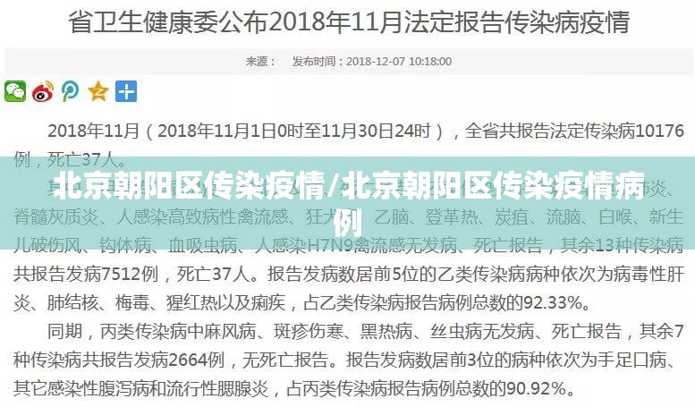 北京朝阳区传染疫情/北京朝阳区传染疫情病例