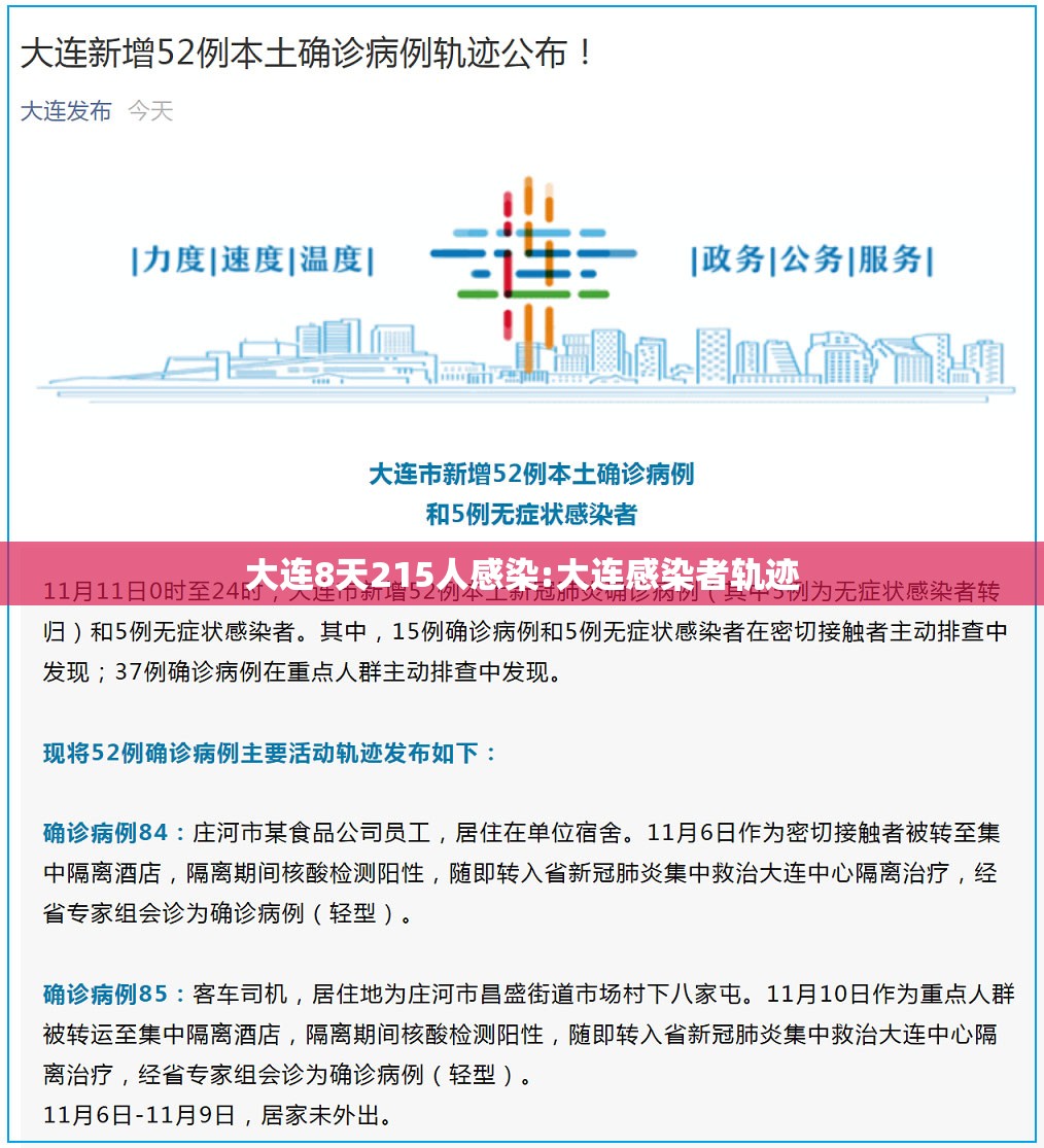 大连8天215人感染:大连感染者轨迹 大连8天215人感染:大连感染者轨迹