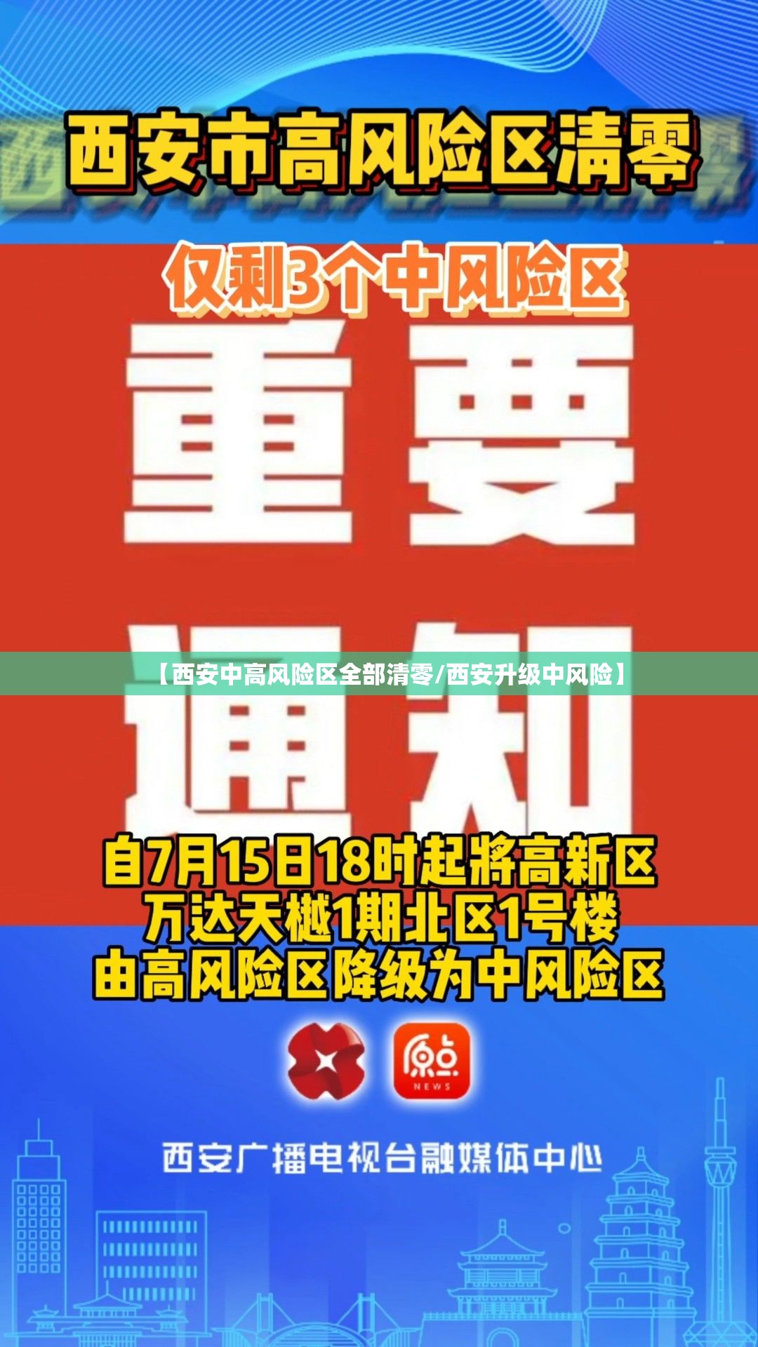 【西安中高风险区全部清零/西安升级中风险】 【西安中高风险区全部清零/西安升级中风险】