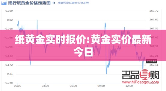 纸黄金实时报价:黄金实价最新今日 纸黄金实时报价:黄金实价最新今日