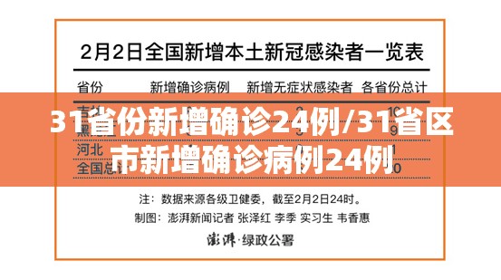 31省份新增确诊24例/31省区市新增确诊病例24例 31省份新增确诊24例/31省区市新增确诊病例24例