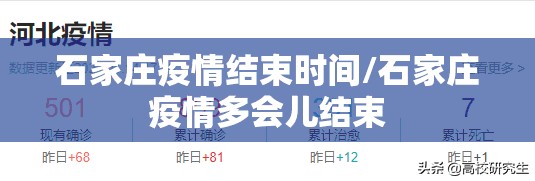 石家庄疫情结束时间/石家庄疫情多会儿结束 石家庄疫情结束时间/石家庄疫情多会儿结束
