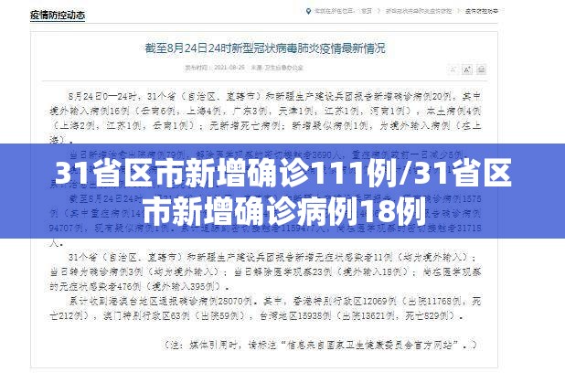 31省区市新增确诊111例/31省区市新增确诊病例18例 31省区市新增确诊111例/31省区市新增确诊病例18例