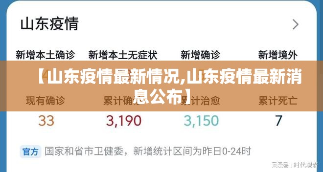 【山东疫情最新情况,山东疫情最新消息公布】 【山东疫情最新情况,山东疫情最新消息公布】