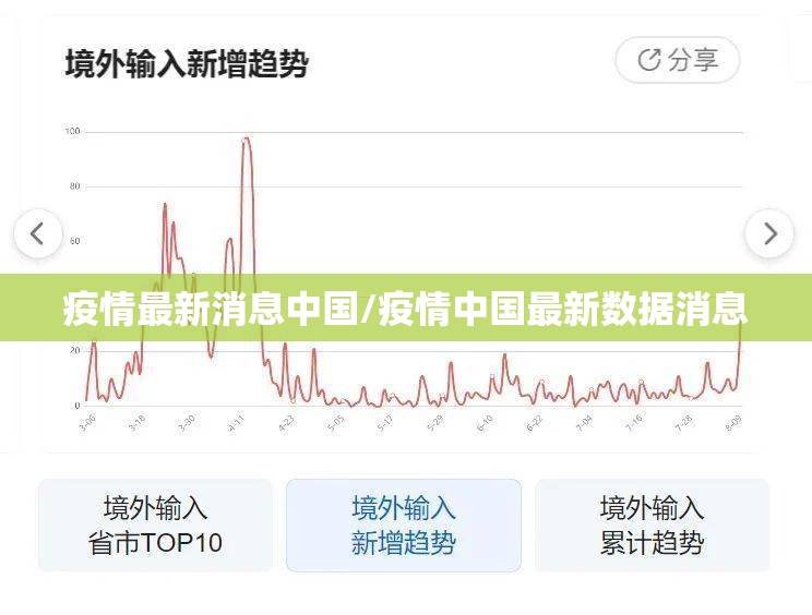 疫情最新消息中国/疫情中国最新数据消息 疫情最新消息中国/疫情中国最新数据消息