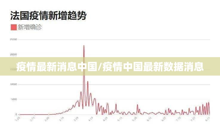 疫情最新消息中国/疫情中国最新数据消息 疫情最新消息中国/疫情中国最新数据消息