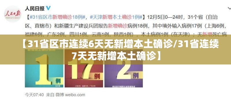 【31省区市连续6天无新增本土确诊/31省连续7天无新增本土确诊】 【31省区市连续6天无新增本土确诊/31省连续7天无新增本土确诊】