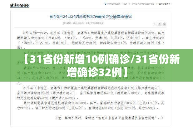 【31省份新增10例确诊/31省份新增确诊32例】 【31省份新增10例确诊/31省份新增确诊32例】