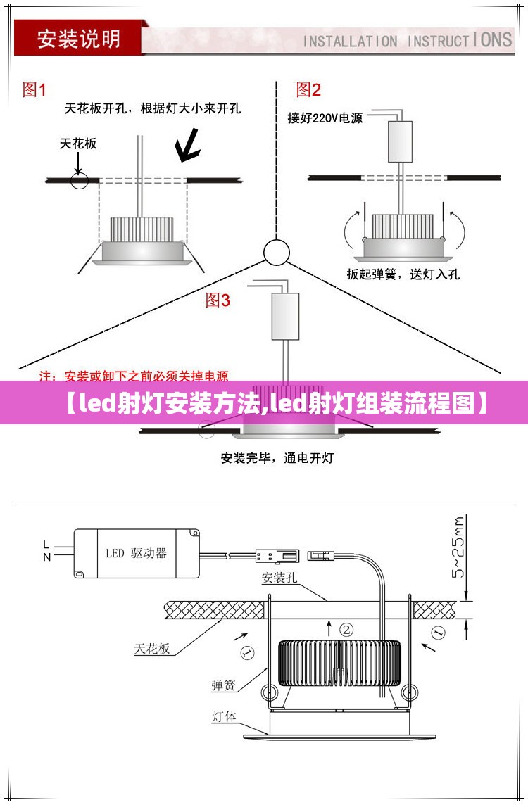 【led射灯安装方法,led射灯组装流程图】 【led射灯安装方法,led射灯组装流程图】