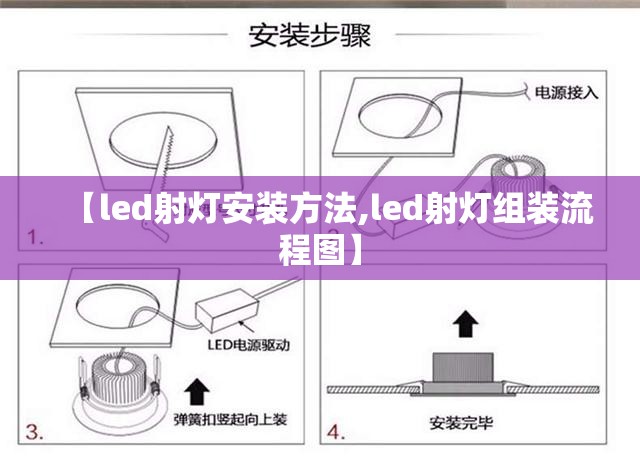 【led射灯安装方法,led射灯组装流程图】 【led射灯安装方法,led射灯组装流程图】