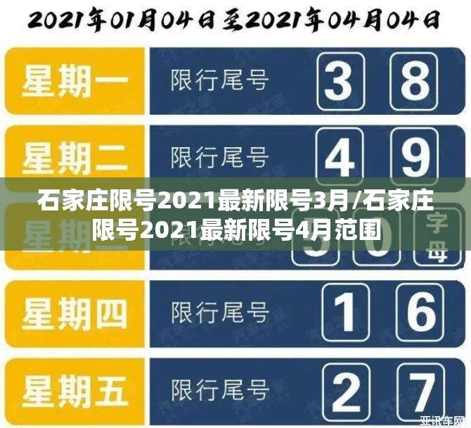 石家庄限号2021最新限号3月/石家庄限号2021最新限号4月范围 石家庄限号2021最新限号3月/石家庄限号2021最新限号4月范围