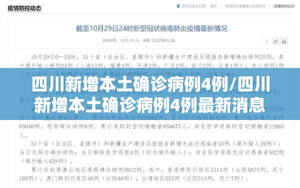 四川新增本土确诊病例4例/四川新增本土确诊病例4例最新消息 四川新增本土确诊病例4例/四川新增本土确诊病例4例最新消息
