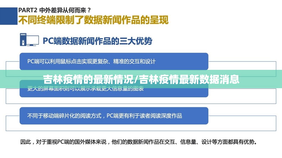 吉林疫情的最新情况/吉林疫情最新数据消息 吉林疫情的最新情况/吉林疫情最新数据消息