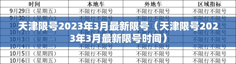 天津限号2023年3月最新限号(天津限号2023年3月最新限号时间) 天津限号2023年3月最新限号(天津限号2023年3月最新限号时间)