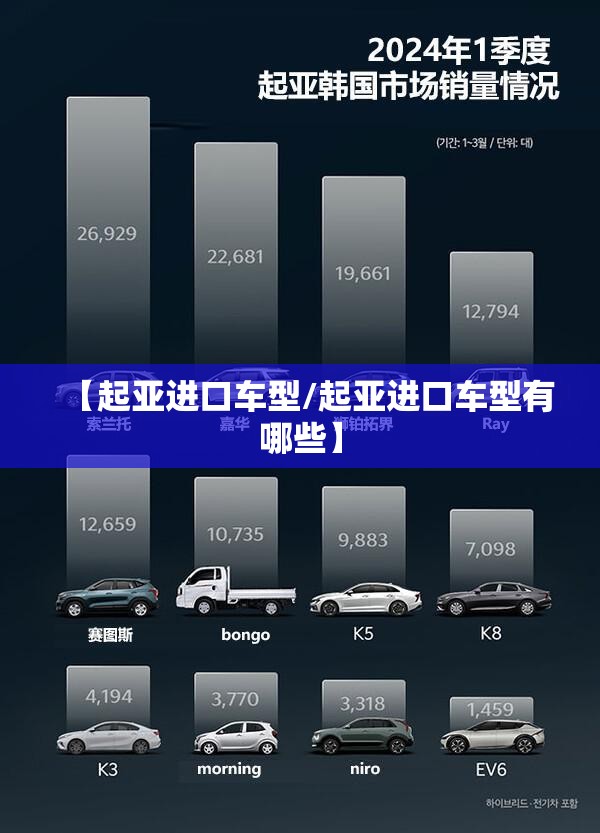 【起亚进口车型/起亚进口车型有哪些】 【起亚进口车型/起亚进口车型有哪些】