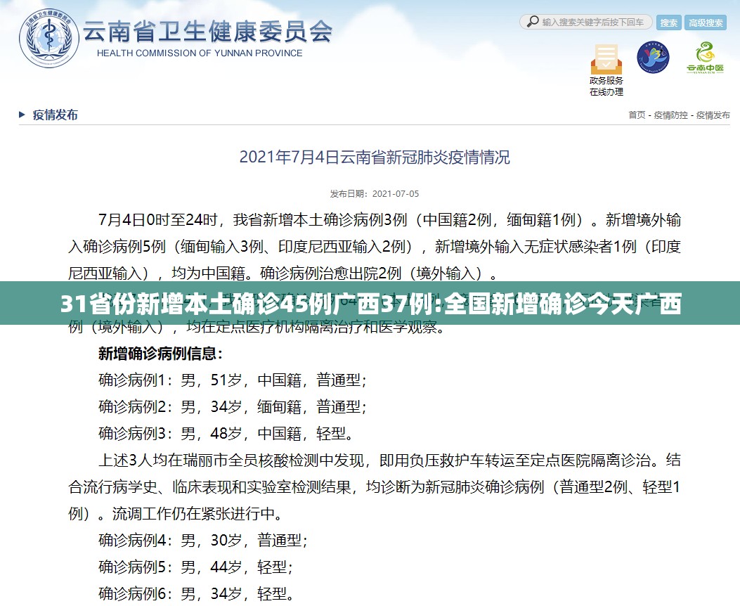 31省份新增本土确诊45例广西37例:全国新增确诊今天广西 31省份新增本土确诊45例广西37例:全国新增确诊今天广西