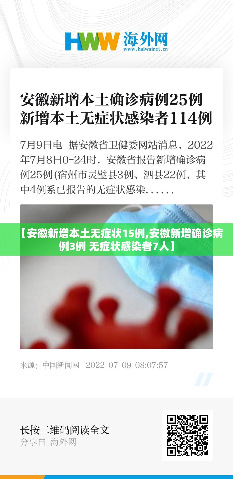 【安徽新增本土无症状15例,安徽新增确诊病例3例 无症状感染者7人】 【安徽新增本土无症状15例,安徽新增确诊病例3例 无症状感染者7人】