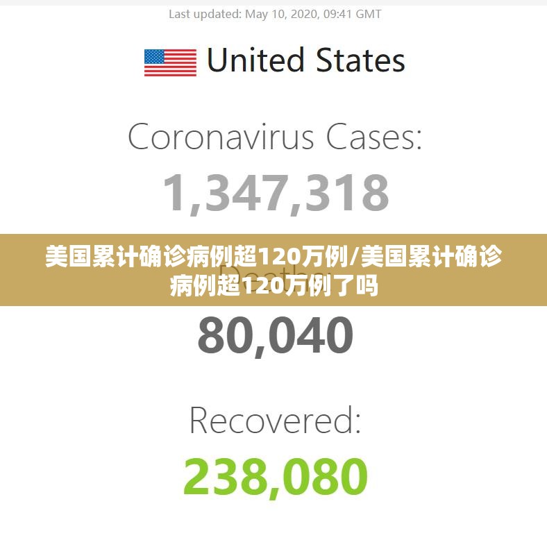 美国累计确诊病例超120万例/美国累计确诊病例超120万例了吗 美国累计确诊病例超120万例/美国累计确诊病例超120万例了吗