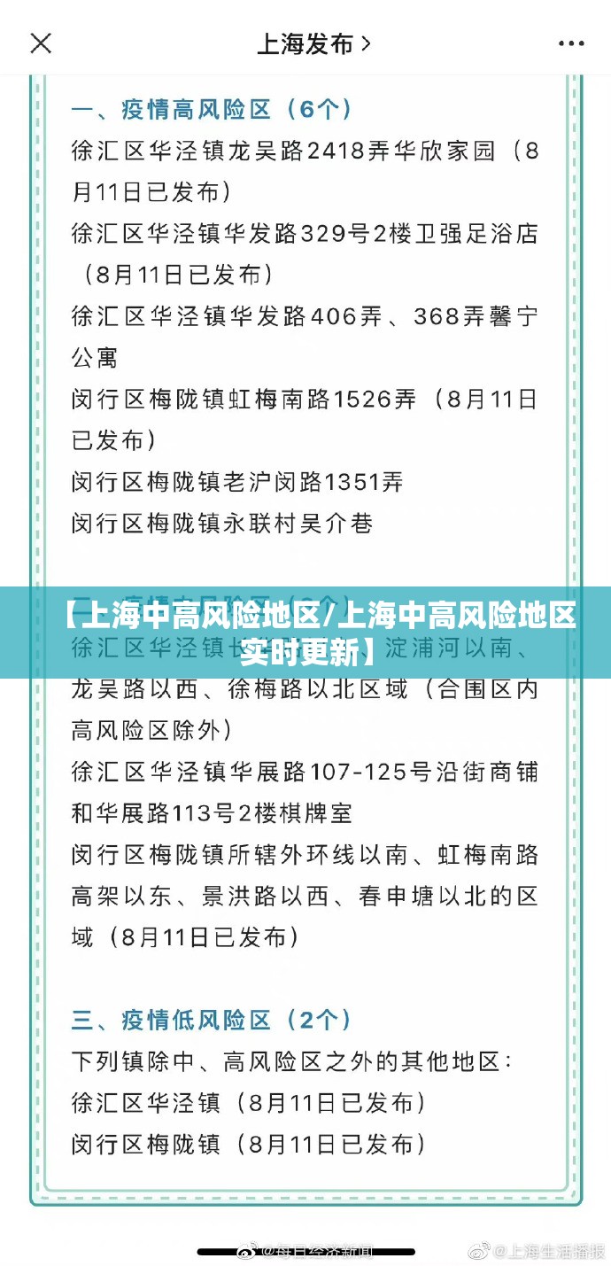 【上海中高风险地区/上海中高风险地区实时更新】 【上海中高风险地区/上海中高风险地区实时更新】